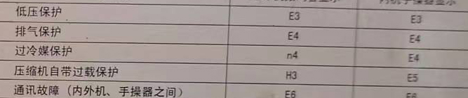 兴化空调电话在哪里找